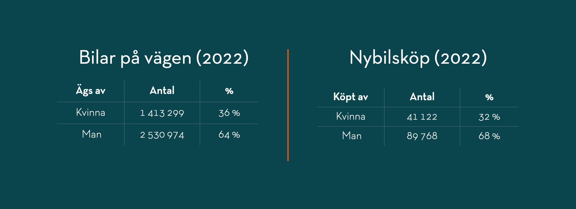 ‎bilkop-kvinnor-2022.‎001