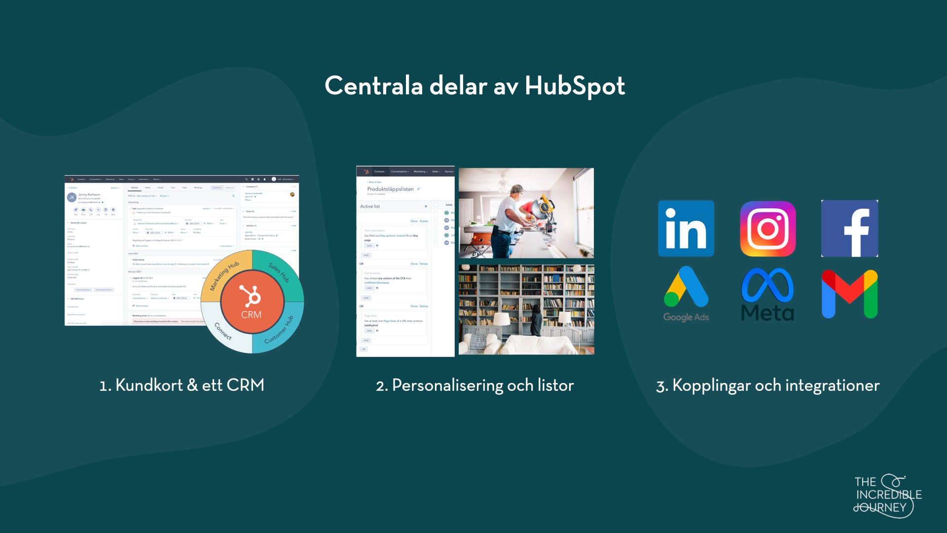 Centrala-delar-hubspot.001